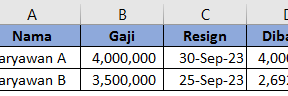 Cara Menghitung Gaji Karyawan Resign Dengan Rumus Excel